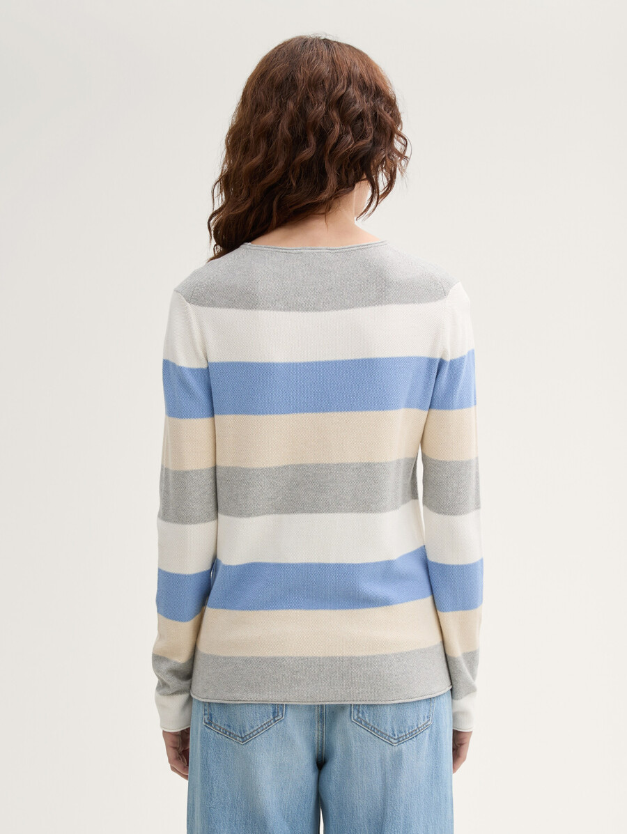 schlichtes sweatshirt