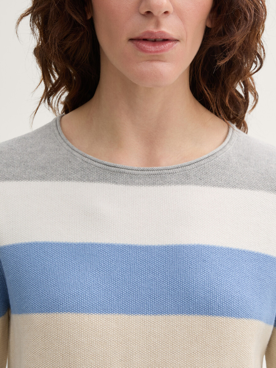 schlichtes sweatshirt