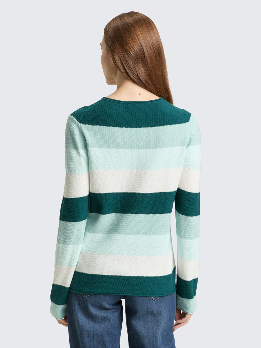 schlichtes sweatshirt